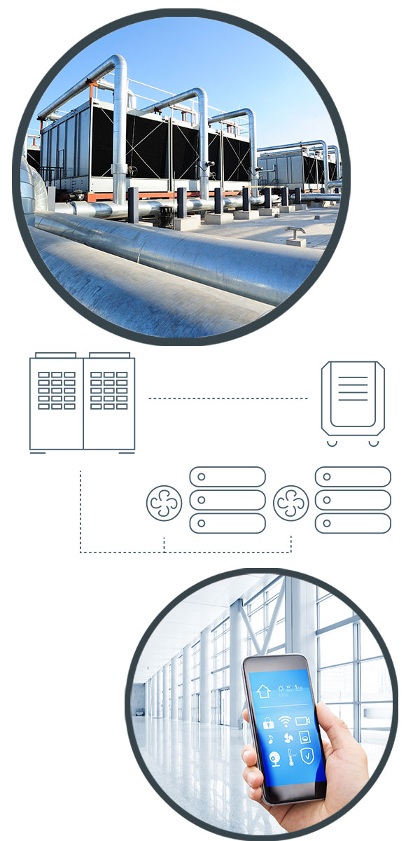 HVAC Installation Services