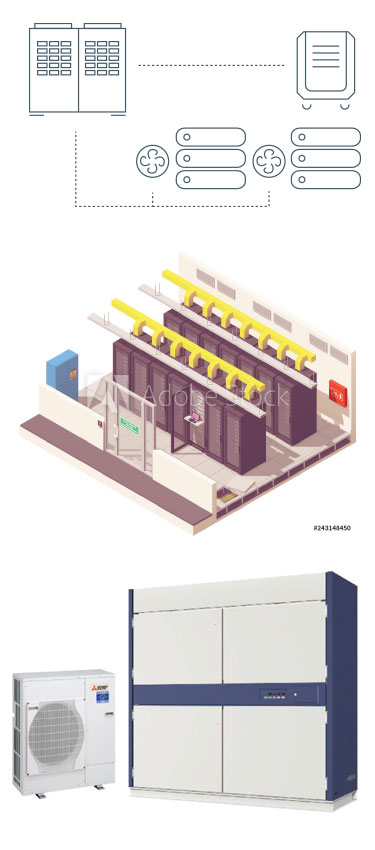 close control air conditioning features